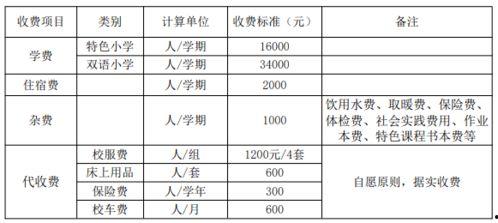 热门大瓜每日更新校园网红,每日热门大瓜新鲜速递
